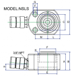 Cylindry hydrauliczne serii NSHS, NSLS, NSCS